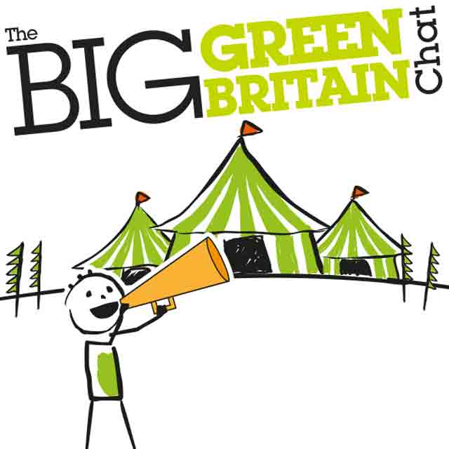 The Big Green Britain Chat